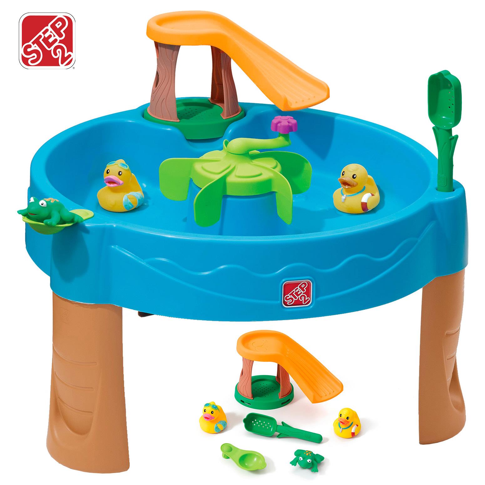 Duck Pond Water Table