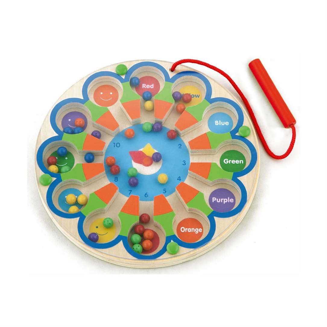 Magnetic Bead Trace - Clock