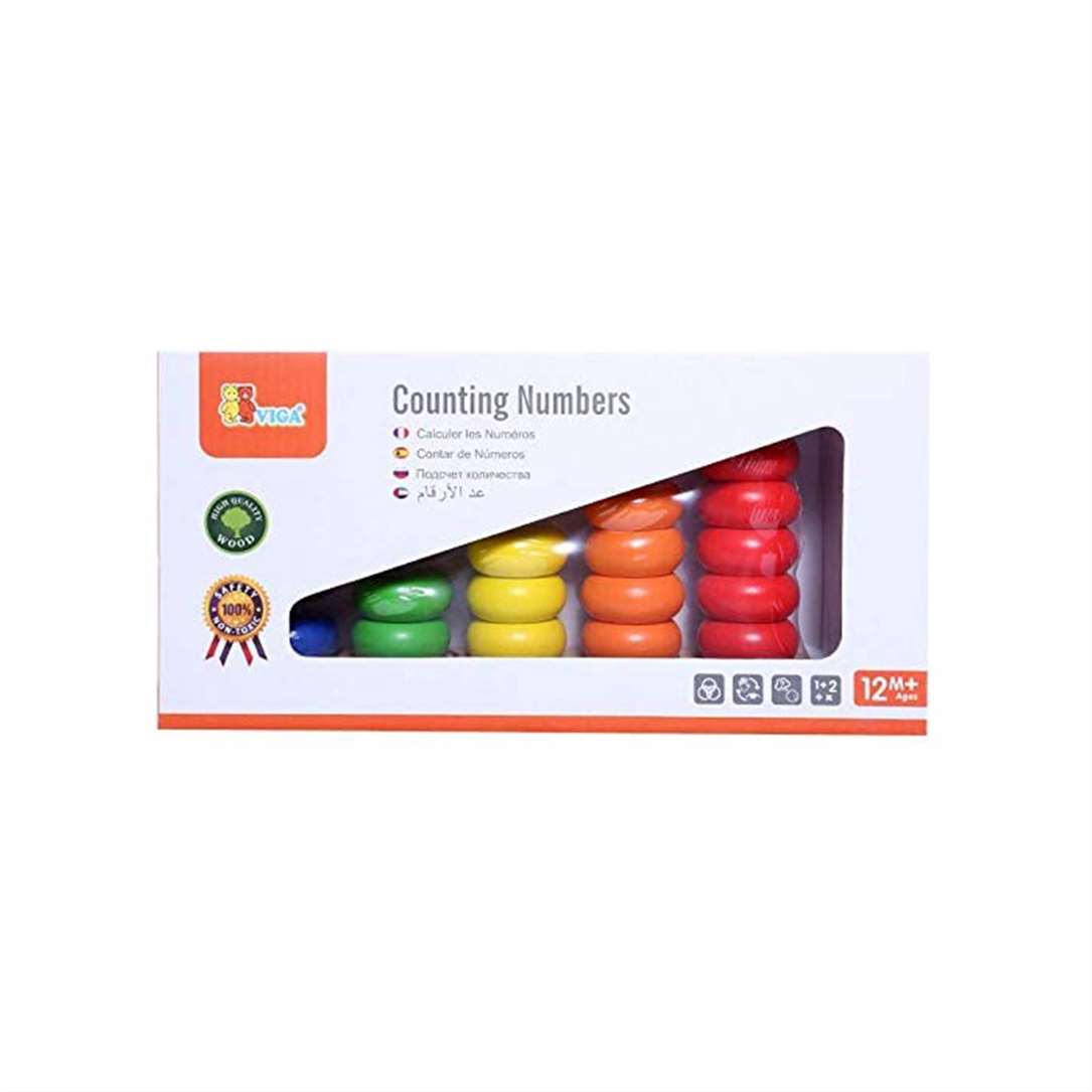 Counting Numbers