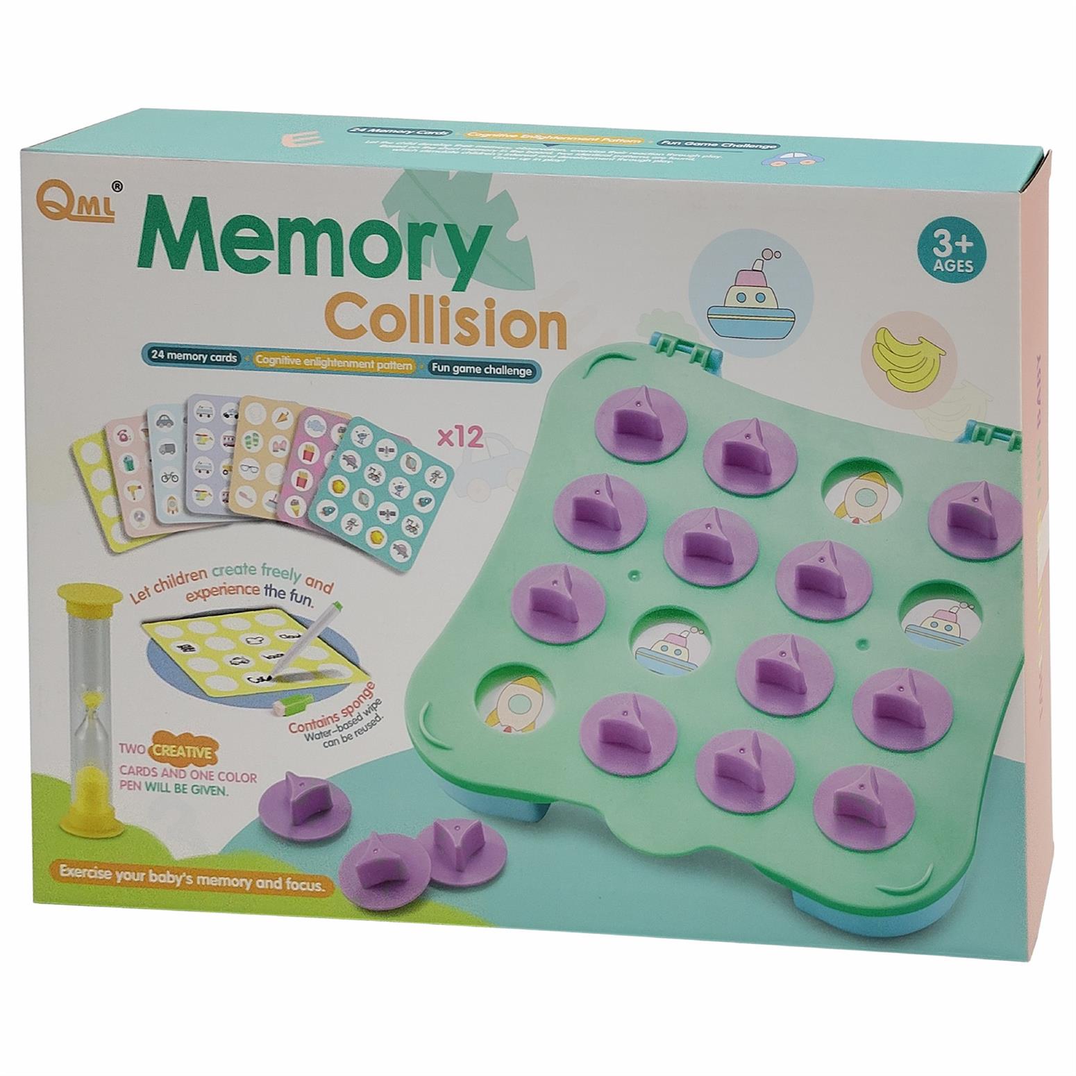 MEMORY COLLISION